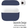 thumbnail image 3 of Coque Airpods Pro, Watruer Protection Ultra-Mince Silicone Souple Anti-Choc Protection Accessoires Housse, 3 of 5