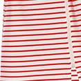 thumbnail image 4 of Langgg Polyester Robe de Nuit pour Femmes en de Rechange Col Rond Fermeture Éclair Cardigan Respirant Peignoir de Maison et de Bureau Tenue de Nuit Vêtements de Nuit Rouge m, 4 of 9