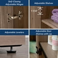 thumbnail image 2 of Sauder® La Collection HomePlus Meuble de rangement, 2 of 9