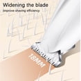 thumbnail image 3 of HLONK Pet Foot Shaver & Trimmer- Electric Push Clipper  Dog Paw Grooming Tool  Repair & Detailing  Built-In Light for Accurate Cuts  20ml Lubricant Included | Clipper Sale Savings, 3 of 6