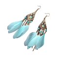 thumbnail image 2 of Feathers Earrings Long Drop Dangle Easy Matching Multicolor Classical Comfortable Modern Style Ear Pendants for Women Jewelry light blue, 2 of 6