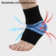 thumbnail image 4 of LJNYFDC Ankle Guard Adjustable Compression Ankle Support Sleeve Super Soft Breathable Stabilize Ankle Guard Sports Protective Gear Ankle Brace, 4 of 7