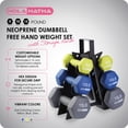 thumbnail image 2 of HolaHatha 5, 10, and 15 lb Neoprene Dumbbell Free Hand Weight Set & Rack, 2 of 9