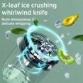thumbnail image 4 of Portable USB- Blender with & Powerful Motor - USB-Rechargeable Detachable Blendable for Smoothies, Shakes, Ice Cream - Compact Lightweight Blender Suitable for, Gym, Travel - 1500 RPM Motor, 4 of 11
