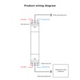 thumbnail image 4 of Module Parafoudre de Surtension, 12V PC 5kA Dispositif de Protection contre les Surtensions IP20 Connexion Simple Ignifuge pour Salle de Machines de Restaurant, 4 of 8