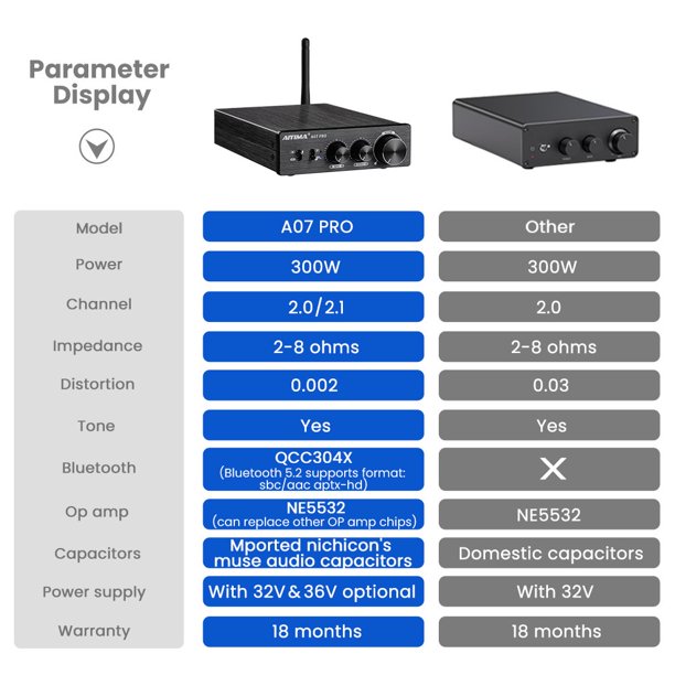 AIYIMA A07 PRO Bluetooth 5.2 Power Home Audio Amplifier 300Wx2