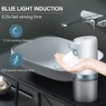 thumbnail image 2 of Automatic Hand Sanitizer Dispenser Automatic Soap Dispenser 400ML Touchless Automatic Gel Dispenser Infrared Induction for Home Restaurant School Hotel, 2 of 8