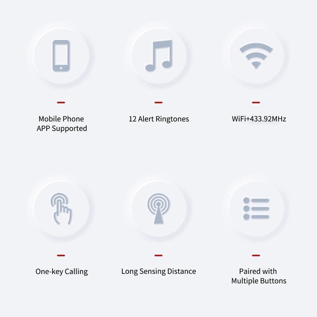 Appareil Multifonction WiFi Pager Intelligent Sans Fil SOS Système d'Alerte Médicale Dispositif d'Alerte de Chute Système d'Alerte d'Infirmière Bouton d'Alerte Sonnette Application Contrôle par Téléphone Mobile pour Patients Âgés