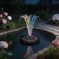 thumbnail image 4 of Outdoor Scene Decorations,Modern Outdoor Decorations for Patio and Yard,Solar Powered Pump with Colorful LED Lights 8 Nozzle Modes Solar Water Pump for Bird Bath Garden Pond Pool and Outdoor Decor, 4 of 8