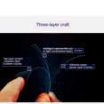 thumbnail image 3 of Car Headlight Taillight Tint Air-Release Wrap Film ., 3 of 8