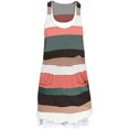 thumbnail image 4 of Womens Summer Casual Sleeveless Round Neck Printed ​Tank Dresses, 4 of 4