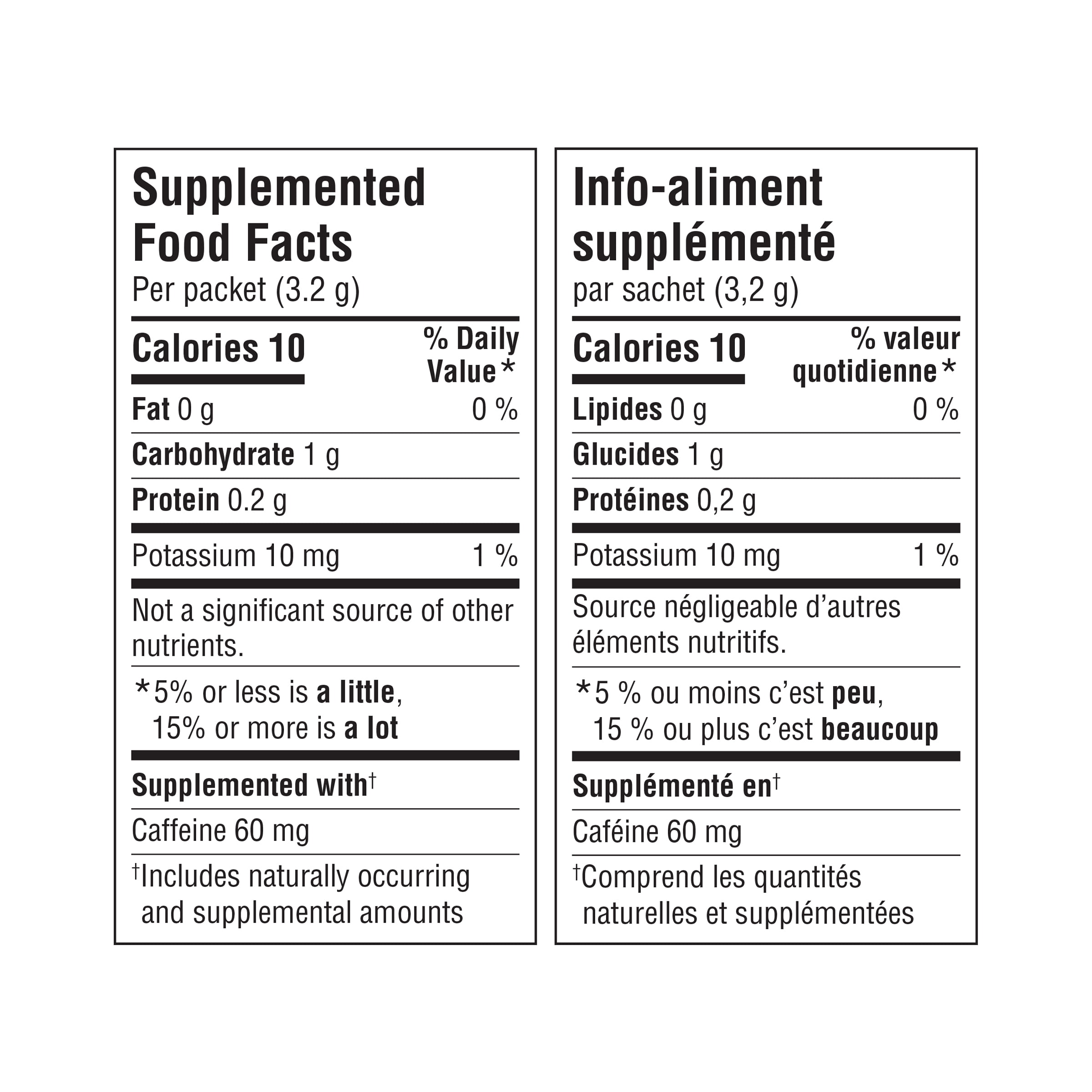 Great Value Sugar Free Naturally and Artificially Flavoured Strawberry Energy Drink Mix Packets