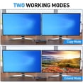 thumbnail image 4 of Interface Multimédia HD KVM Switch, Interface Multimédia USB HD Switcher à Affichage Étendu, Sélecteur Interface Multimédia USB HD 5Gbps, pour 3 Ordinateurs 2 Moniteurs et 4 Ports USB 3.0, 4 of 7