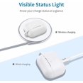 thumbnail image 4 of Protective Cover for AirPods Pro Case, Bounce Carrying Case with Keychain for 2019 AirPods Pro Charging Case, 4 of 6