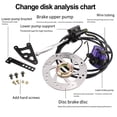 thumbnail image 4 of MYG for Rear Disc Brake Kit Assembly for Electric Vehicle Motorcycle Modification with Aluminum Alloy Pump 16cm Diameter Brake Set Heat Dissipation Design Easy Installation, 4 of 9