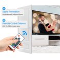 thumbnail image 5 of yeacher 17-Key Wireless RGB LED Strip Controller with Remote for 12V Lighting Systems, 5 of 5
