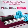 thumbnail image 3 of YISITIAN Muscle Roller Stick, Deep Tissue Massage Tool for Lymphatic Drainage and Soreness Relief, Handheld Recovery Device for Athletes, Runners, and Post-Workout Therapy(Blue) AZ1014-4656, 3 of 7