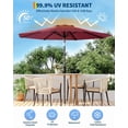 thumbnail image 3 of Parasol de Patio Extérieur 9 Pi avec Manivelle, Évent Coupe-Vent à Double Couche et Inclinaison à Bouton-Poussoir, Protection UV, Imperméable, Conception Robuste à 8 Baleines pour Terrasse, Piscine, Jardin, 3 of 7