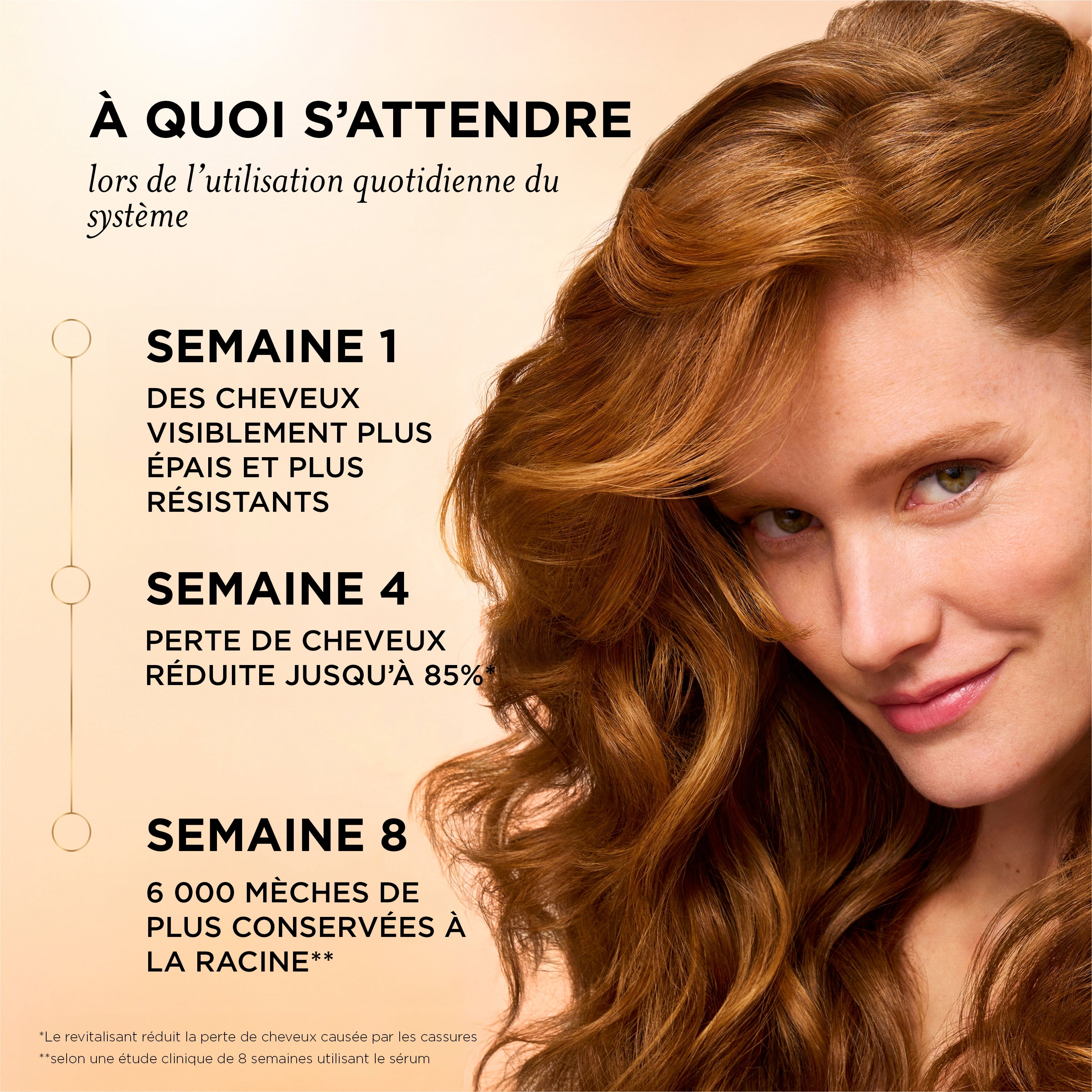 Revitalisant Pantene Pour Cheveux Abondants et Forts, Renforce Les Cheveux De La Racine À La Pointe, Complexe De Pro-Vitamine B5 et Antioxydants, 237 mL