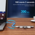 thumbnail image 4 of Chmadoxn Mini Type-c Hub Extensions, 4 Port USB , Type-c Adapter Station, Slim Portable Data Hub, Type-c Splitter Aluminum Expansion dock, 4 of 8