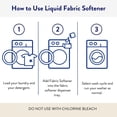 thumbnail image 4 of The Clean People Liquid Fabric Softener - Softens & Removes Static Cling - Vegan Scented Laundry Softener - Fresh & Clean, 50 fl oz - 74 Lo, 4 of 6