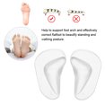 thumbnail image 3 of Orthotic Insoles, 3.94 X 2.17Inch Arch Support, Shock Absorbent Soft For Shoes Support Foot Arch Feet Beautify Standing, 3 of 8
