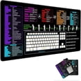 thumbnail image 1 of Extended Large Gaming Mousepad 35.5 in x 16 in Waterproof Cloth Surface with Rubber Non-Slip Base and Stitched Edges, 1 of 1