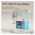 thumbnail image 3 of Instant Hot & Cold Water Dispenser, Automatic Tea & Coffee Brewer, Adjustable Temperature, 3 of 7