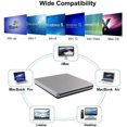 thumbnail image 3 of Youmation External CD DVD Drive, USB-C Ultra Slim Portable Slot-In DVD Burner for MacBook Pro, MacBook Air, Mac, Laptop and Windows 10, Silver, 3 of 7