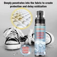 thumbnail image 4 of FHBVT Shoe Upper Rain Stain Protector Spray Water Repellent and Degreasing Solution Long-Lasting Advanced Nano Technology Barrier for Leather Suede Canvas Bags Jackets, 4 of 8