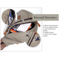 thumbnail image 3 of KL928 Canvas Sling Bag Sling Backpack for Men Women Crossbody Shoulder Bag Small Backpack, 3 of 7