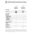 thumbnail image 3 of Google Chromecast avec Google TV - HD, 3 of 9