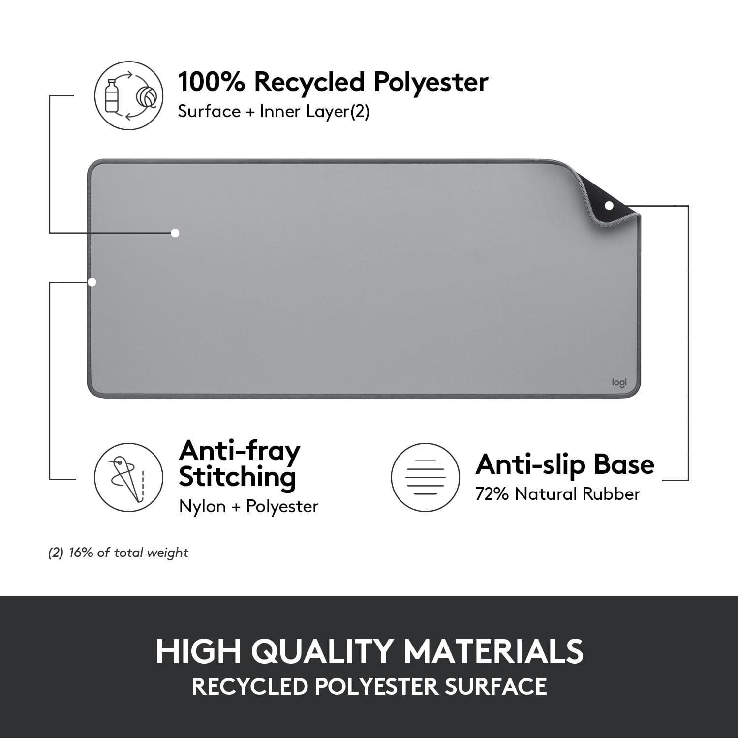 Logitech Desk Mat - Studio Series - Mid Grey