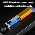 thumbnail image 4 of Apmemiss Clearance White Lasers Flashlight Rechargeable Outdoor Portable LED Flashlight Mini LED Outdoor Camping Hiking Flashlight Portable Charging Lighting, 4 of 6