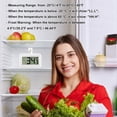 thumbnail image 3 of Thinsony 2pcs/set Easy-to Room Thermometer Accurate LCD Display Fast Read Easy To Kitchen Thermometer, 3 of 6