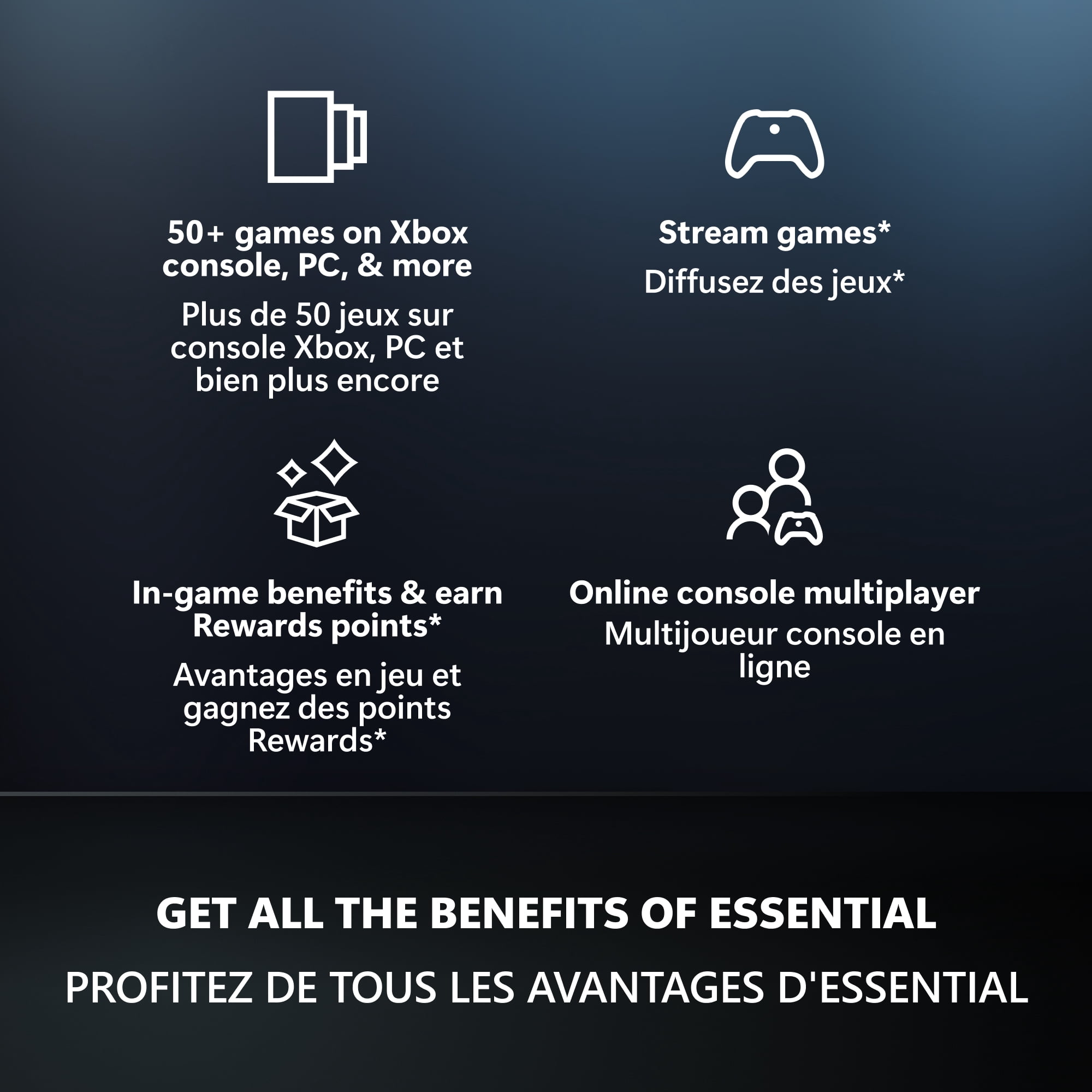 Xbox Game Pass Essential 12 Month 109.99 (Digital Code)