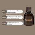 thumbnail image 4 of Missoni By Missoni Eau De Parfum .17 Oz Mini, 4 of 6