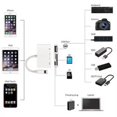 thumbnail image 2 of SD/TF Card Reader for iPhone & iPad, 4 in 1 Lightning to USB Camera Adapter, Multifuction Charging and Data Sync Adapter Plug and Play, 2 of 7