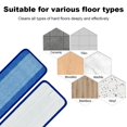 thumbnail image 3 of LEFU Microfiber Washable Mop Pads for Swiffer Wet Jet Refills - Reusable Hardwood Floor Cleaning Pads, Compatible with for 12-Inch Spray Mops, Versatile for Laminate, Marble, Wood, Tile, 3 of 10