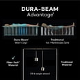 thumbnail image 4 of Intex Dura Beam Comfort Plus Airbed Mattress w/Built In Pump, Twin Size, 4 of 11