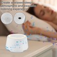 thumbnail image 4 of EASTIN Sound Machine White Noise Sound Machine Lightweight Mini Sleep Sound Machine with 16 Sounds 3 Timer USB Rechargeable Noise Machine Portable Natural Soothing Sound Sleep Aid Machine, 4 of 9