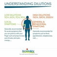 thumbnail image 4 of Boiron Calcarea carbonica 30CH – Homeopathic Medicine – 4g (Approx. 80 Pellets), 4 of 4
