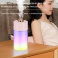 thumbnail image 4 of UsRHHA Essential Oil Diffuser 300ml Aromatherapy Humidifier, Adjustable Mist Mode with 7 Color LED Lights, Quiet Ultrasonic Diffuser for Bedroom Home, 4 of 6