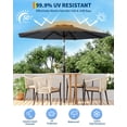 thumbnail image 4 of 9ft Outdoor Patio Umbrella,Market Table Umbrella,8 Sturdy Ribs, Crank Lift, Push-Button Tilt,UV Protection,Easy Assembly,Windproof Market Sunshade for Table, Porch, Beach, Pool, 4 of 7
