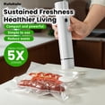 thumbnail image 2 of Kulukulu 2026 Upgraded Vacuum Sealer Set, Portable Vacuum Sealer Machine for Food Storage and Sous Vide + 30 Reusable Vacuum Seal Bags(15 Me, 2 of 7