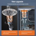thumbnail image 3 of Floor Drain Core Shower Floor Strainer Cover Toilet Sewer Anti-odor Plug PVC, 3 of 12