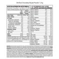 thumbnail image 4 of SlimFast Original Chocolatey Royale Meal Replacement Shake Mix, 4 of 7
