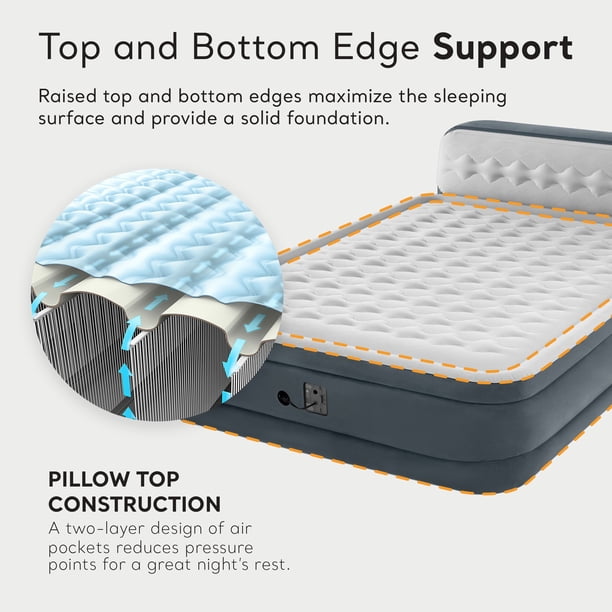 Intex Dura-Beam Deluxe Queen Adult Air Mattress with Built-In Pump