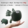 thumbnail image 2 of Thera Palm Neck And Back Massager, Siaasoo Massage Master For Shoulder, With 3 Speed Adjustments, 3D Deep Tissue Electric Massage with Fingers, Hand Cervical Trapeze Cervical Neck Pillows, 2 of 7