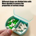 thumbnail image 4 of New Portable Sealed Dispenser Organiser 6 Compartments Box with Damp Proof Plastic, 4 of 6